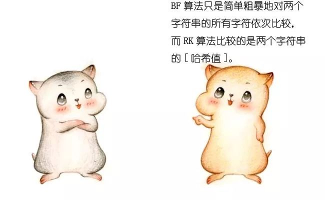 云漫圈 | 什么是字符串匹配算法?