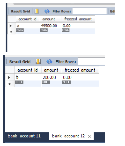 GitHub 标星 14000+,阿里开源的 SEATA 如何应用到极致?