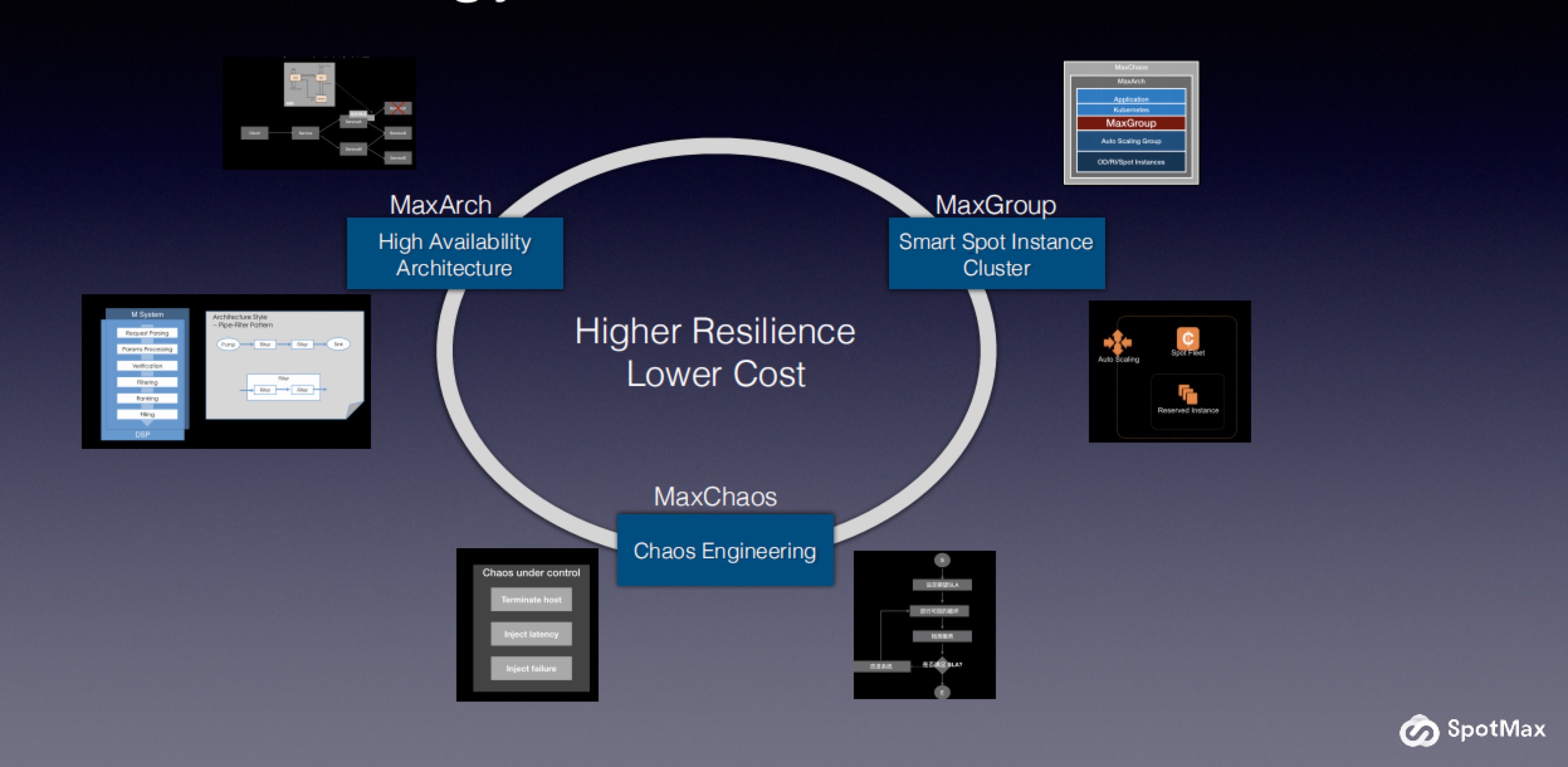 财报上新不久的Mobvista，还内藏何种“惊艳”？