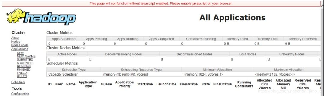 不看就亏系列!这里有完整的 Hadoop 集群搭建教程,和最易懂的 Hadoop 概念!| 附代码...