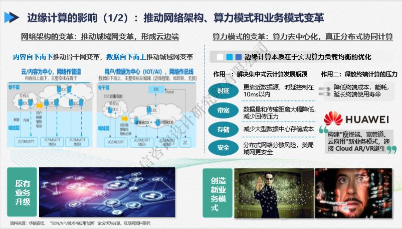 2020年边缘计算最新前沿报告：如何与核心云、5G、AI协同？如何打造新业态和部署运营？...