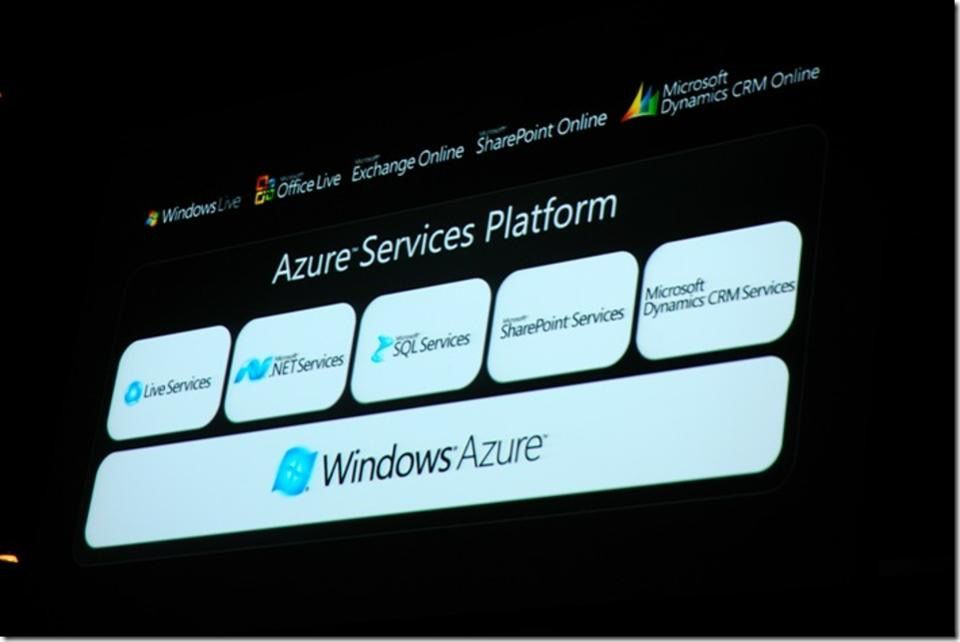 一文看懂Microsoft Azure的十年变迁
