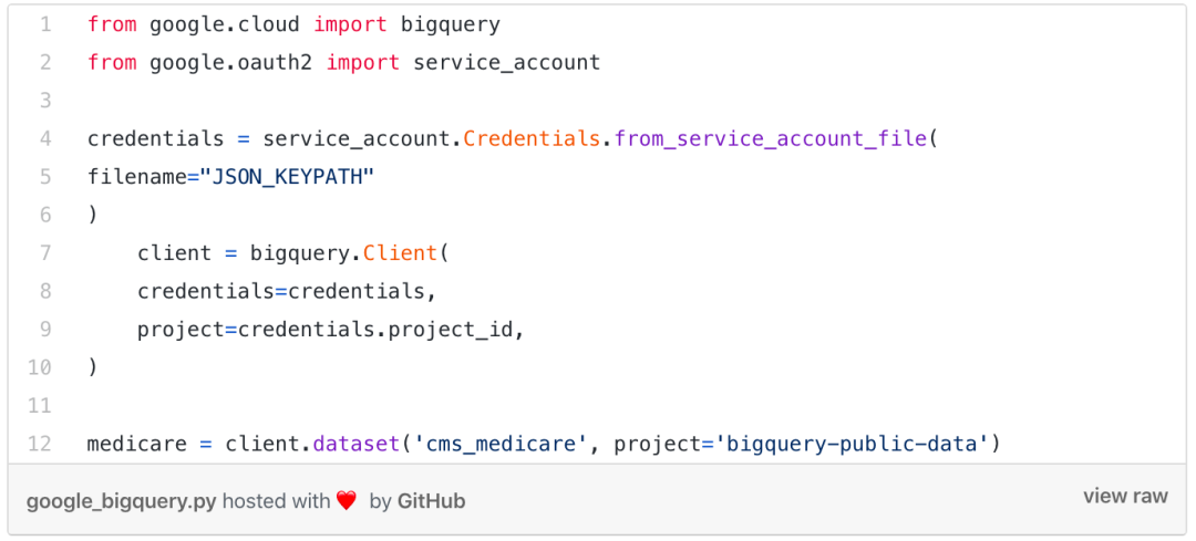 如何使用5个Python库管理大数据?