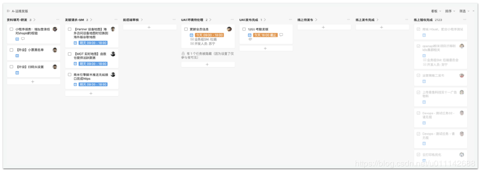 DevOps：从「蒸汽时代」到「高铁时代」，SUNMI DevOps转型之路