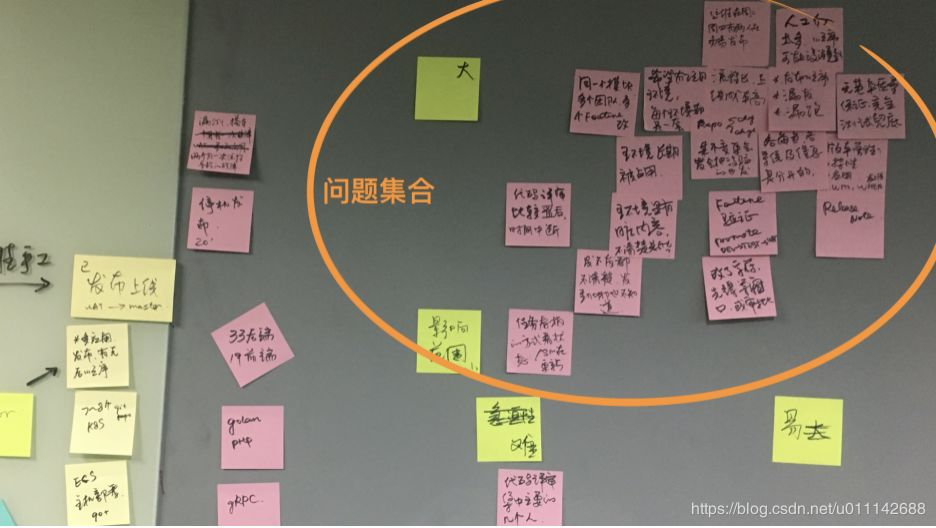 DevOps：从「蒸汽时代」到「高铁时代」，SUNMI DevOps转型之路