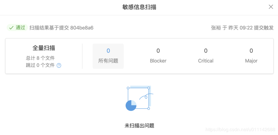 DevOps：从「蒸汽时代」到「高铁时代」，SUNMI DevOps转型之路