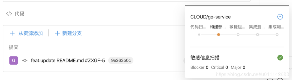 DevOps：从「蒸汽时代」到「高铁时代」，SUNMI DevOps转型之路