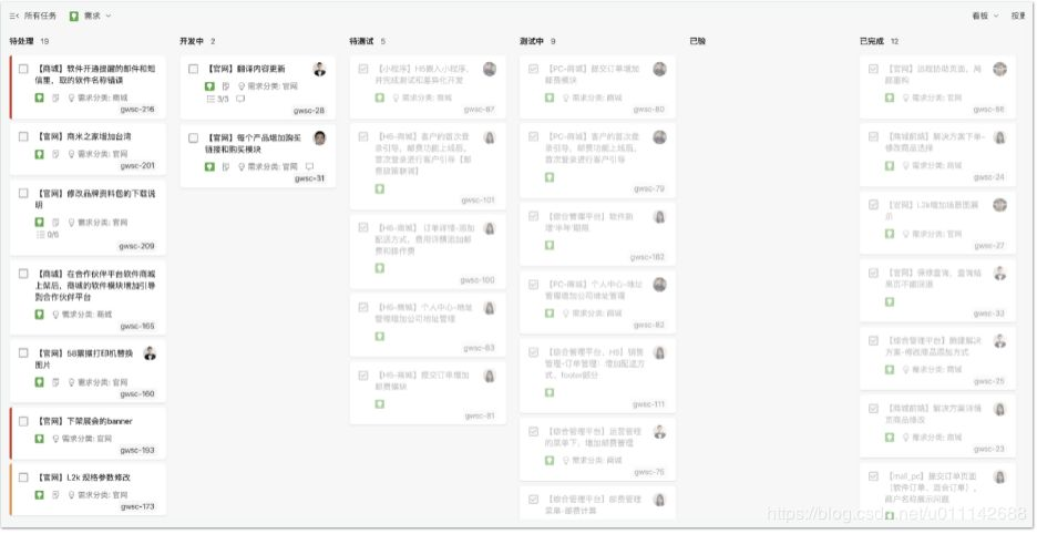 DevOps：从「蒸汽时代」到「高铁时代」，SUNMI DevOps转型之路