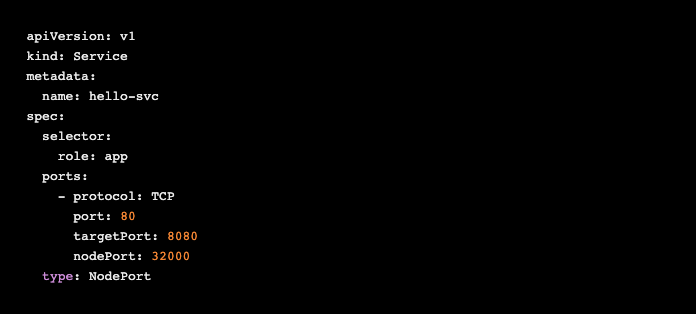什么是 CD 管道?一文告诉你如何借助Kubernetes、Ansible和Jenkins创建CD管道!