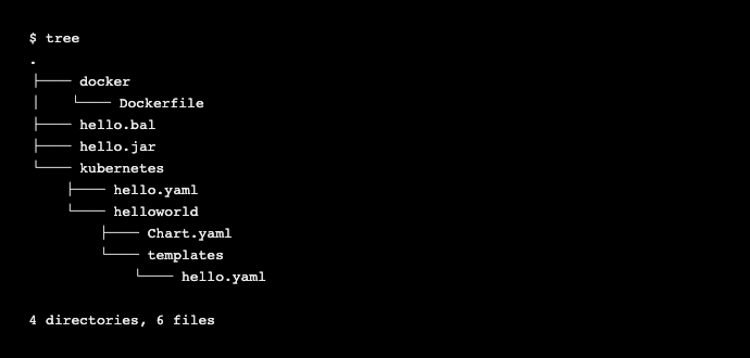 从代码到 Docker、Kubernetes、Istio、Knative……,或许是时候重新思考从代码到云的编程了...
