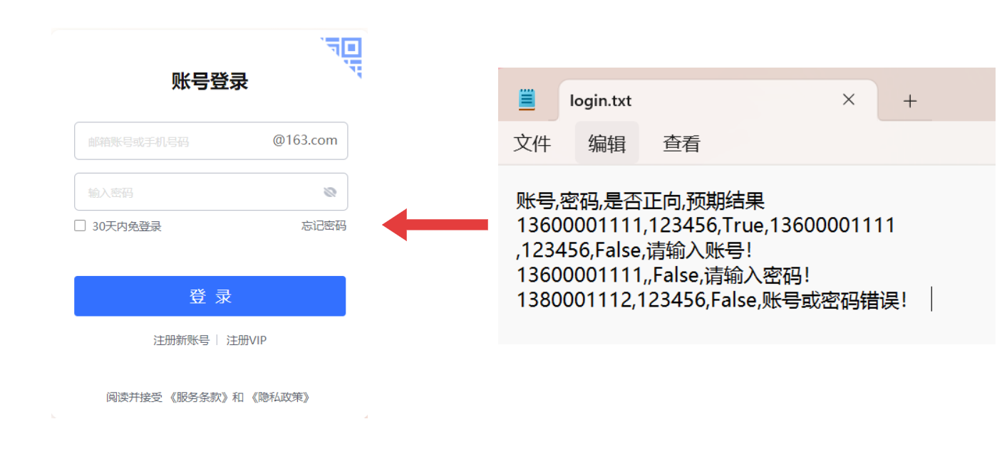 【AI+手工/自动化测试】— 测试全流程解析+自动化测试（从需求分析到测试报告的完整学习记录，解锁AI工具如何赋能测试）