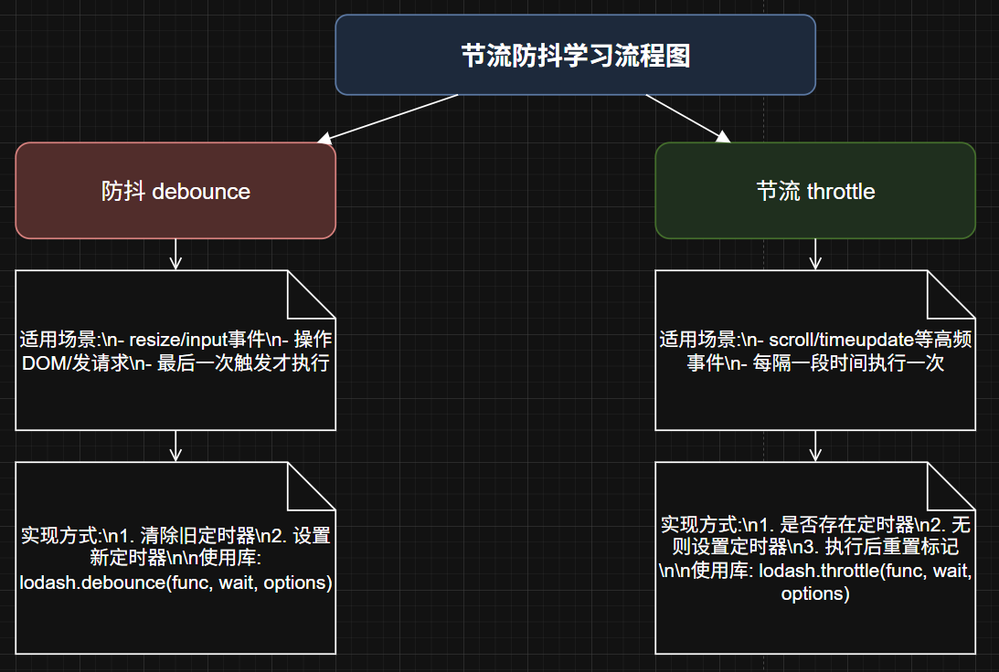 image-20250603074416456