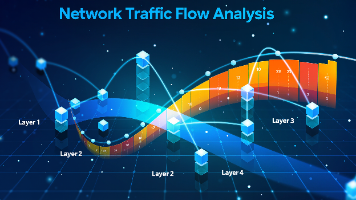 AI网络技术演进对路由协议的重塑分析（下）