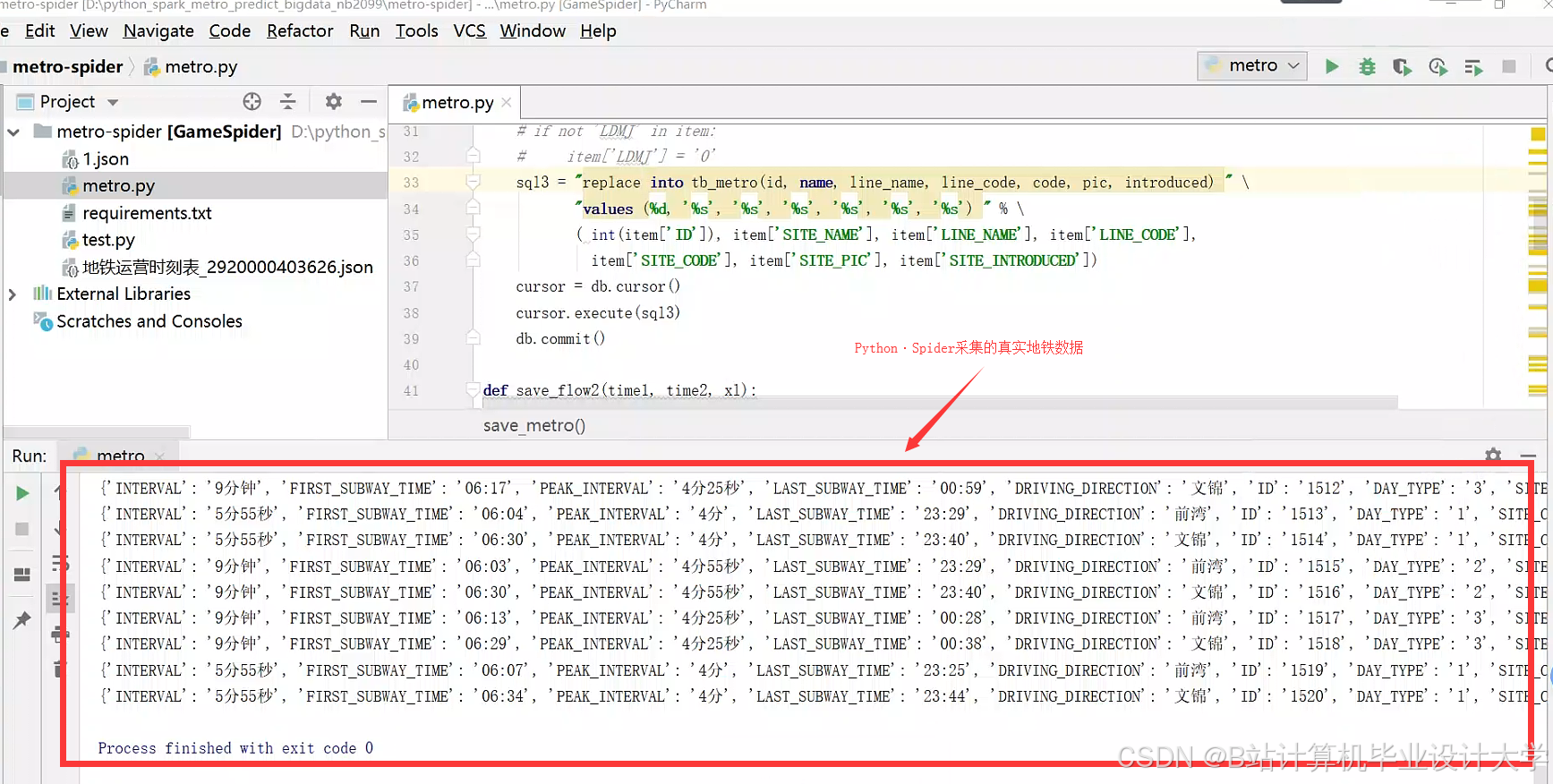 计算机毕业设计hadoop+spark+hive地铁预测可视化 智慧轨道交通系统 大数据毕业设计(源码+文档+PPT+讲解)