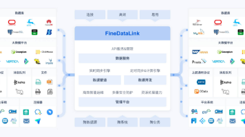 到底什么叫大数据？大数据为什么这么重要