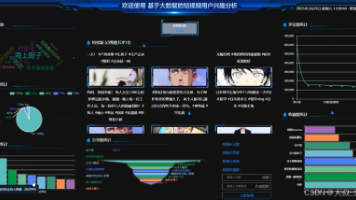 基于大数据的短视频用户兴趣分析-hive+django+spider