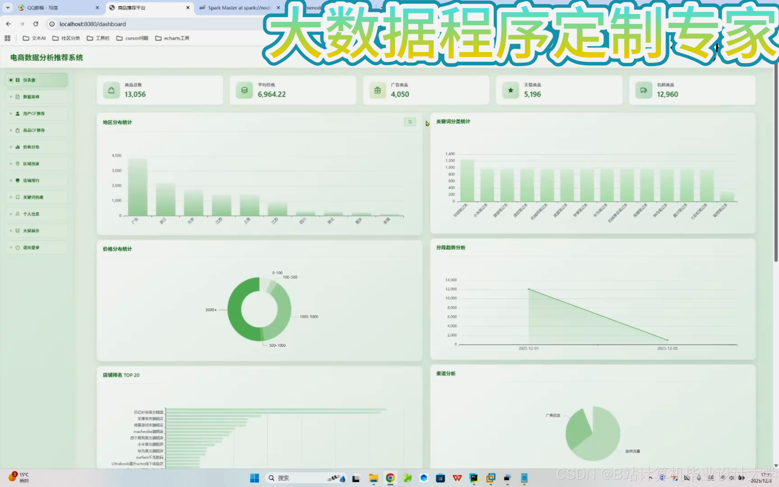 计算机大数据毕业设计hadoop+spark+hive电商数据分析大屏可视化推荐系统 大数据毕业设计(源码+LW+PPT+讲解)