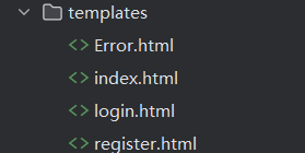 基于spark的空气质量数据分析可视化系统