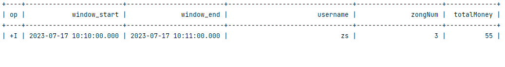 FlinkSQL一篇文档讲清楚