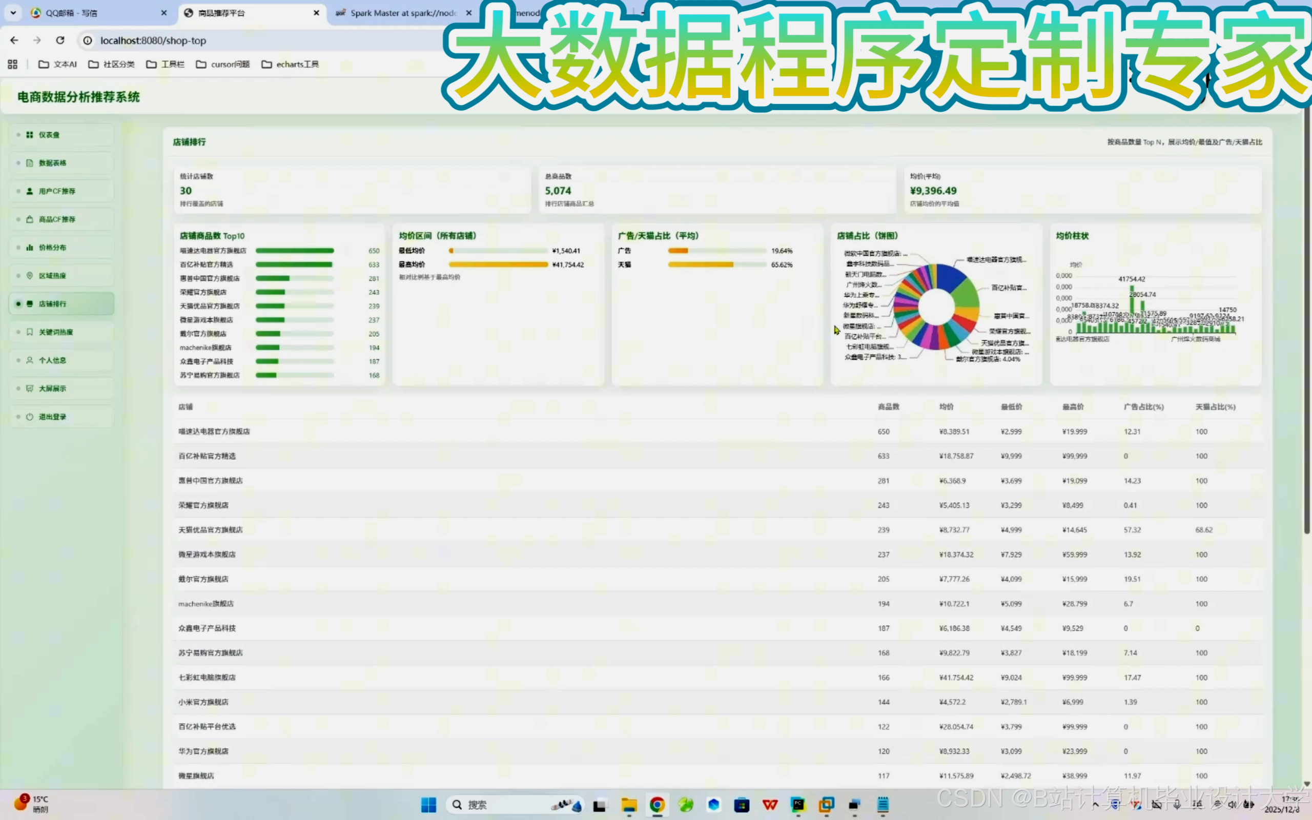 计算机大数据毕业设计hadoop+spark+hive电商数据分析大屏可视化推荐系统 大数据毕业设计(源码+LW+PPT+讲解)