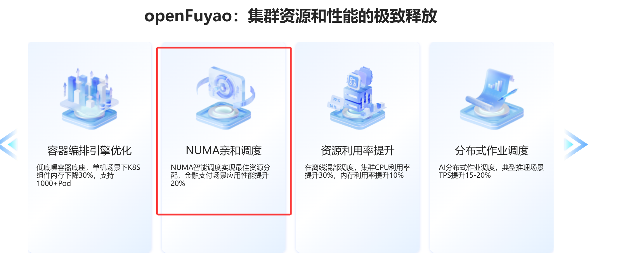 揭开openFuyao的神秘面纱：AI与大数据场景的高效加速引擎