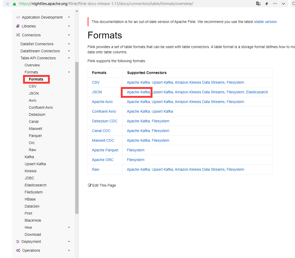 FlinkSQL一篇文档讲清楚