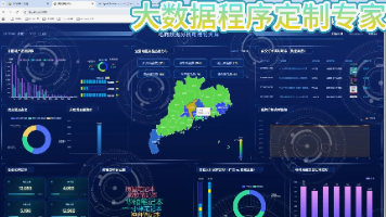 计算机大数据毕业设计hadoop+spark+hive电商数据分析大屏可视化推荐系统 大数据毕业设计(源码+LW+PPT+讲解)