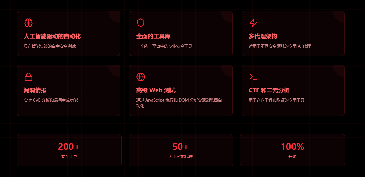 HexStrike AI 部署教程