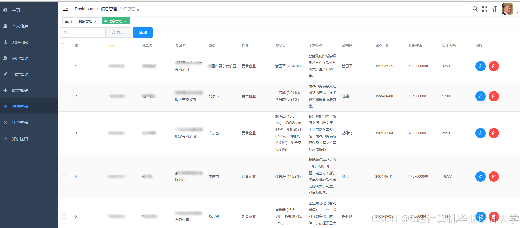 计算机毕业设计hadoop+spark股票行情预测 量化交易分析 股票推荐系统 股票大数据 股票数据分析可视化 大数据毕业设计(源码+LW文档+PPT+详细讲解)