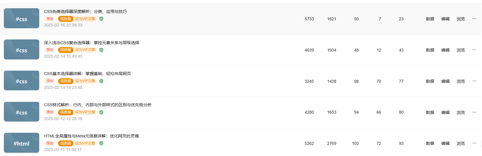 【2025年度总结】从代码萌新到万粉博主:AI赋能下的破局与生长