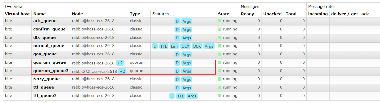 RabbitMQ_10_RabbitMQ运维