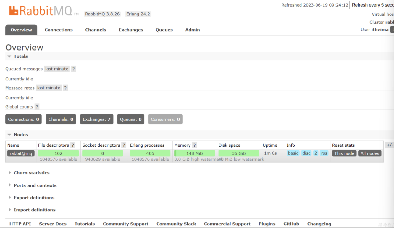 RabbitMQ详解（完结）
