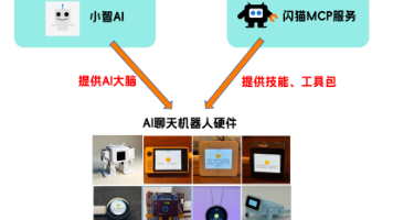 小智AI接入各种好玩MCP服务只需2步