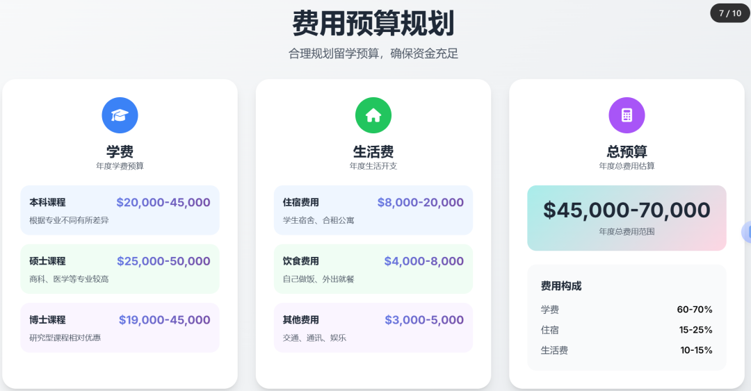 Kimi发布AI智能体OK Computer实战:网页/PPT/绘本一键生成,小白也能轻松掌握大模型应用!