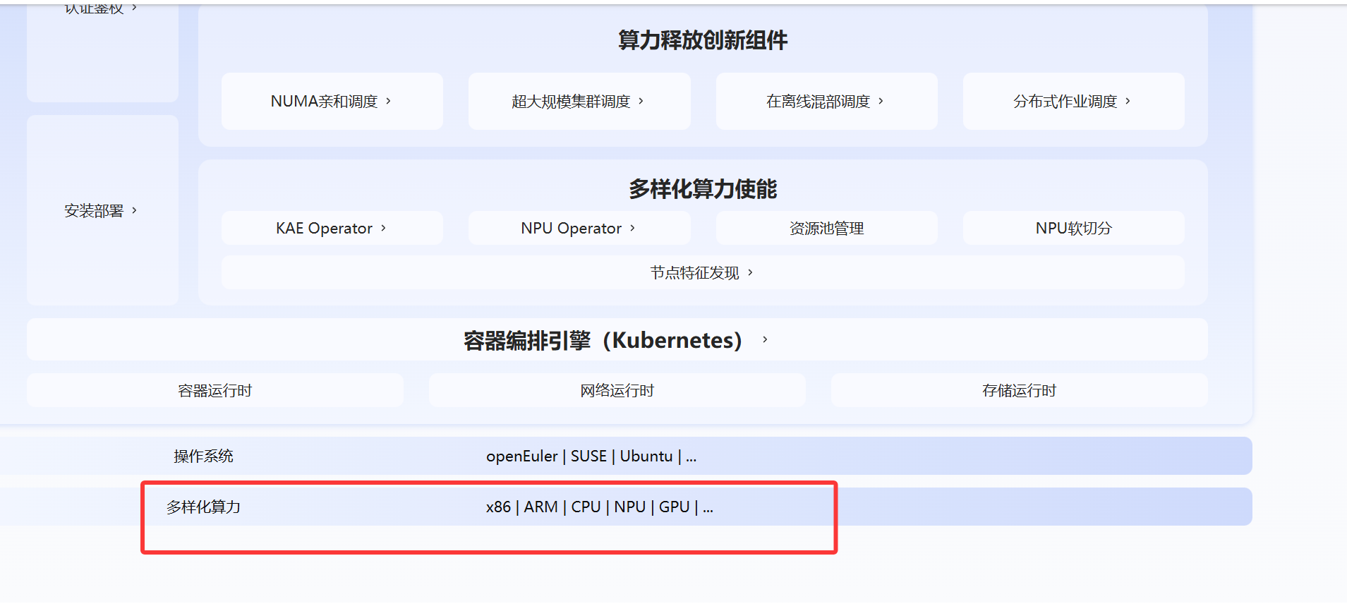 揭开openFuyao的神秘面纱：AI与大数据场景的高效加速引擎