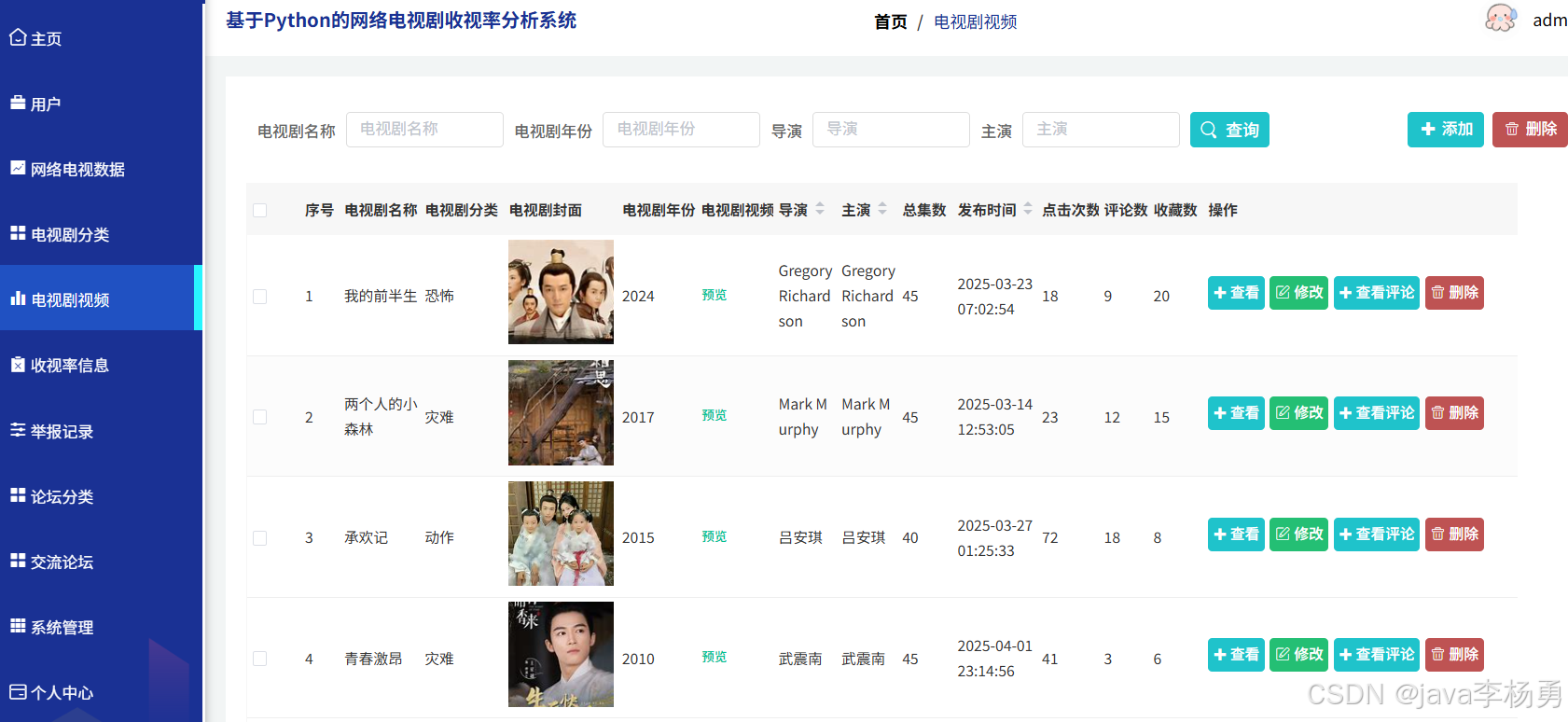 基于大数据Hadoop Hive+智能AI大模型+SpringBoot+网络爬虫的电影数据分析系统的设计与实现(精品源码+精品论文+上万数据集+答辩PPT)