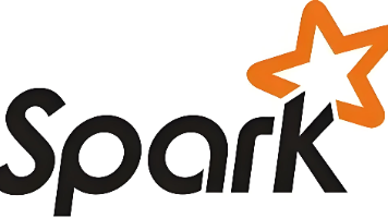 Spark RDD 宽窄依赖：从 DAG 到 Shuffle 的性能之道