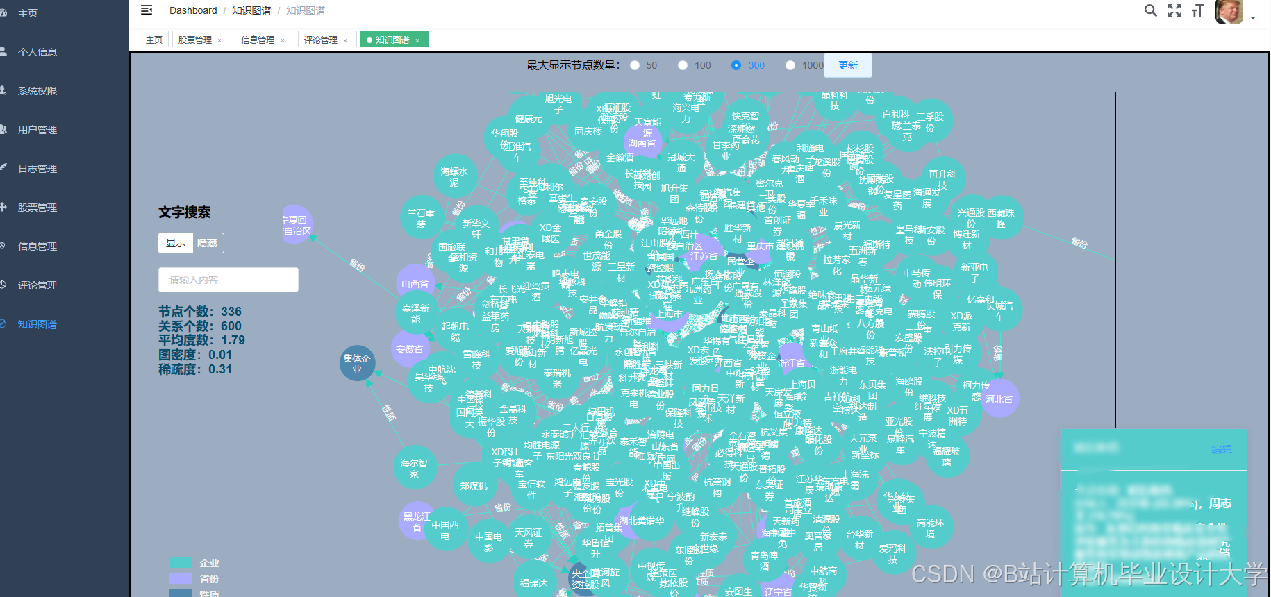 计算机毕业设计hadoop+spark股票行情预测 量化交易分析 股票推荐系统 股票大数据 股票数据分析可视化 大数据毕业设计(源码+LW文档+PPT+详细讲解)