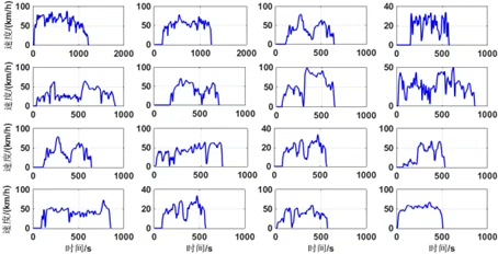 基于MATLAB的新能源汽车大数据行驶工况合成算法及其统计学评价指标研究