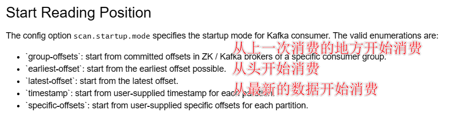 FlinkSQL一篇文档讲清楚