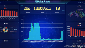 计算机毕业设计hadoop+spark+hive地铁预测可视化 智慧轨道交通系统 大数据毕业设计(源码+文档+PPT+讲解)