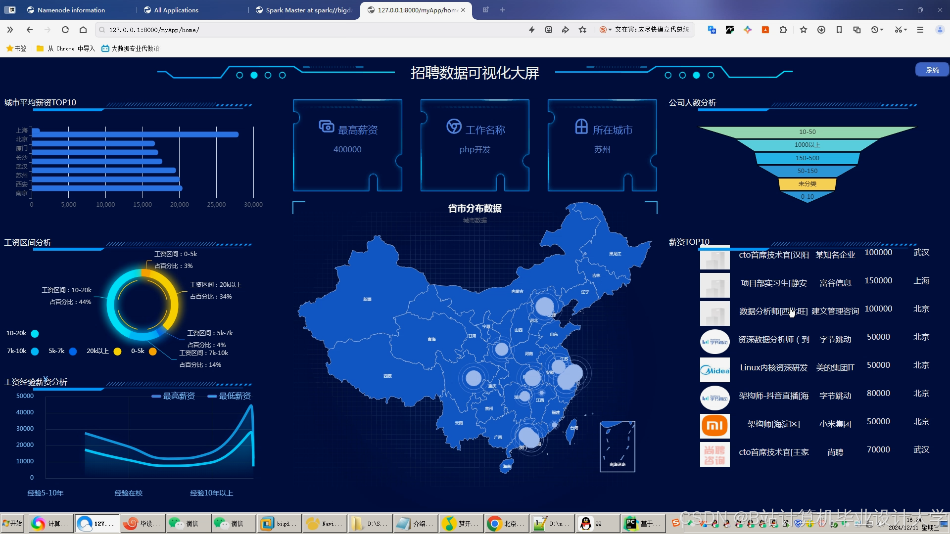 计算机毕业设计hadoop+spark+hive薪资预测 招聘岗位推荐系统 招聘可视化大屏 招聘爬虫 Python Tensorflow 机器学习 深度学习