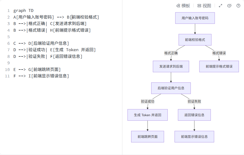 image-20250603070209767