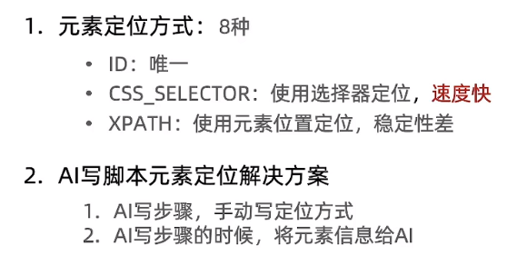 【AI+手工/自动化测试】— 测试全流程解析+自动化测试（从需求分析到测试报告的完整学习记录，解锁AI工具如何赋能测试）