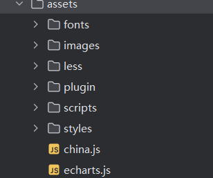 基于spark的空气质量数据分析可视化系统
