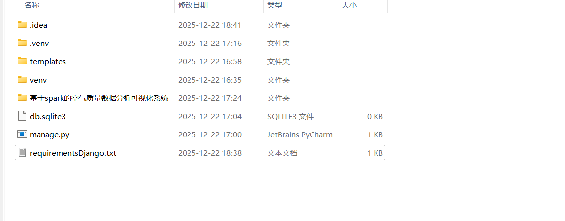 基于spark的空气质量数据分析可视化系统