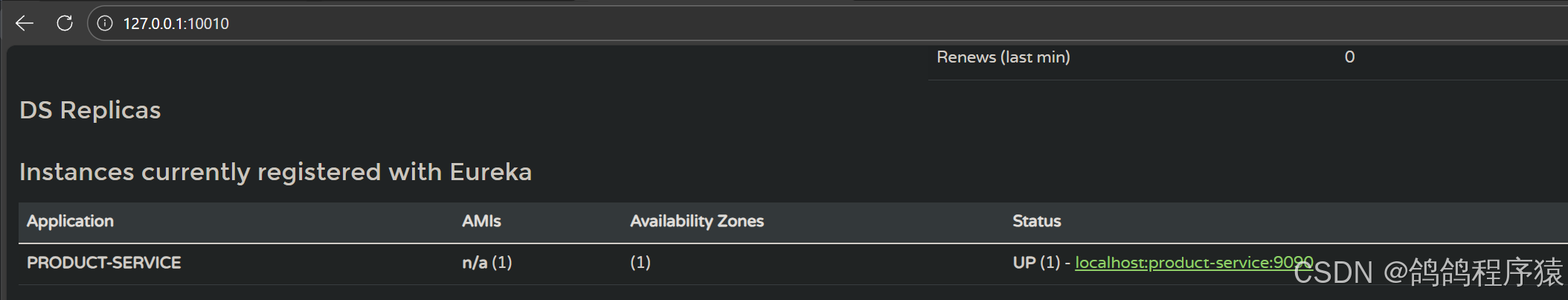 【JavaEE】【SpringCloud】服务注册_Eureka