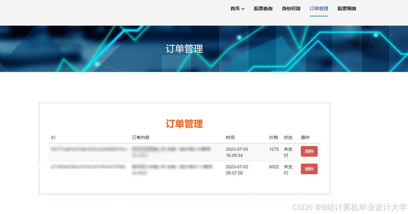 计算机毕业设计hadoop+spark股票行情预测 量化交易分析 股票推荐系统 股票大数据 股票数据分析可视化 大数据毕业设计(源码+LW文档+PPT+详细讲解)