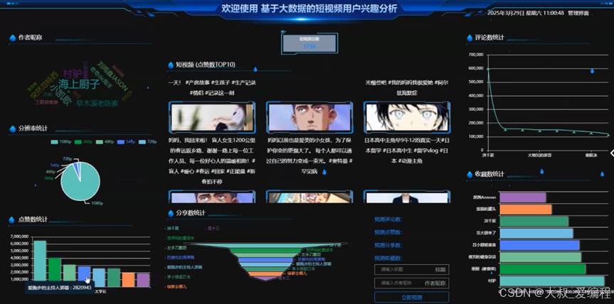基于大数据的短视频用户兴趣分析-hive+django+spider