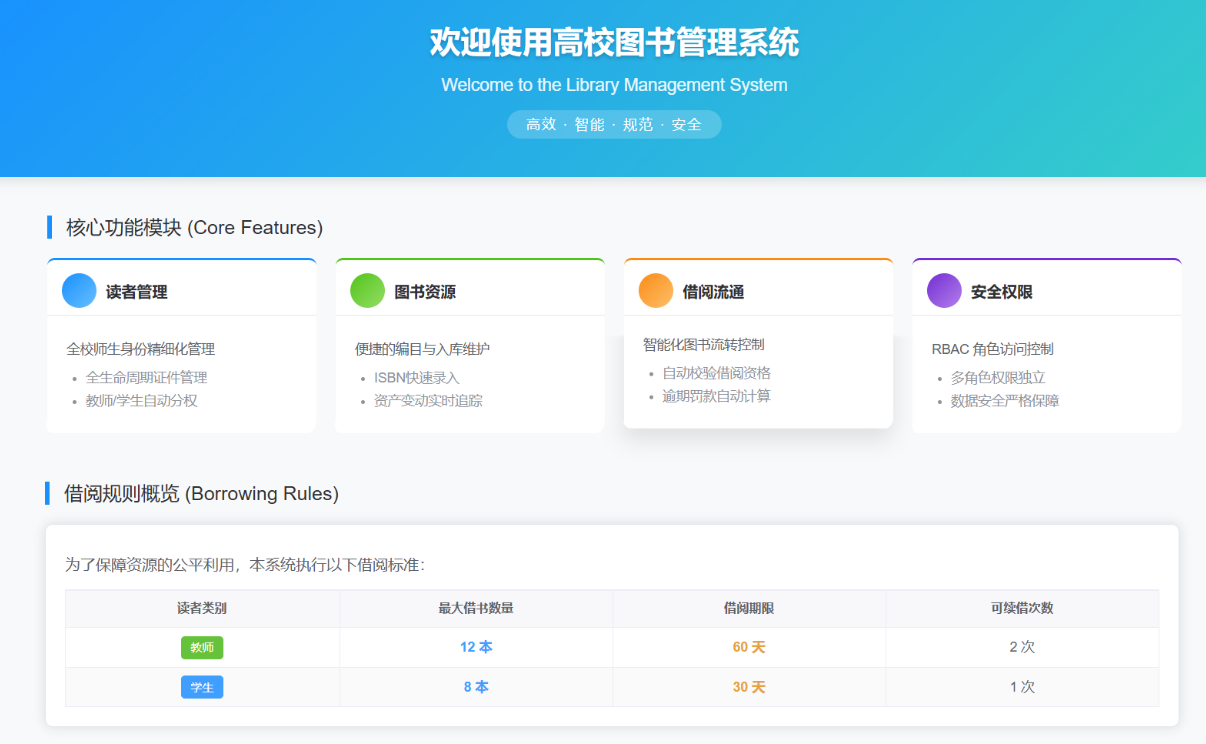 【2025年度总结】从代码萌新到万粉博主:AI赋能下的破局与生长